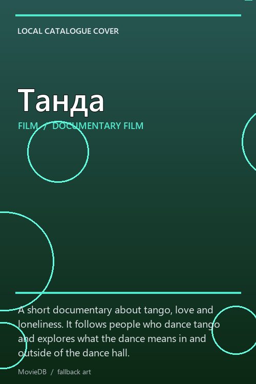 Танда poster