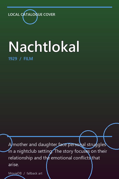 Nachtlokal poster