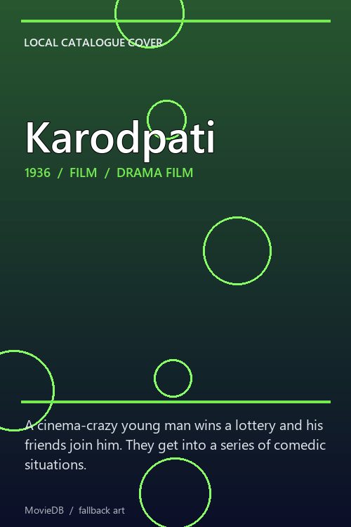 Karodpati poster