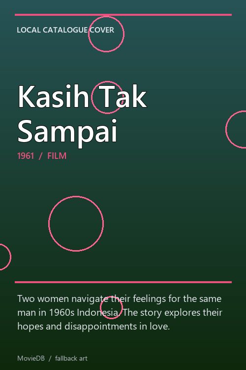 Kasih Tak Sampai poster