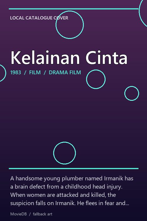 Kelainan Cinta poster