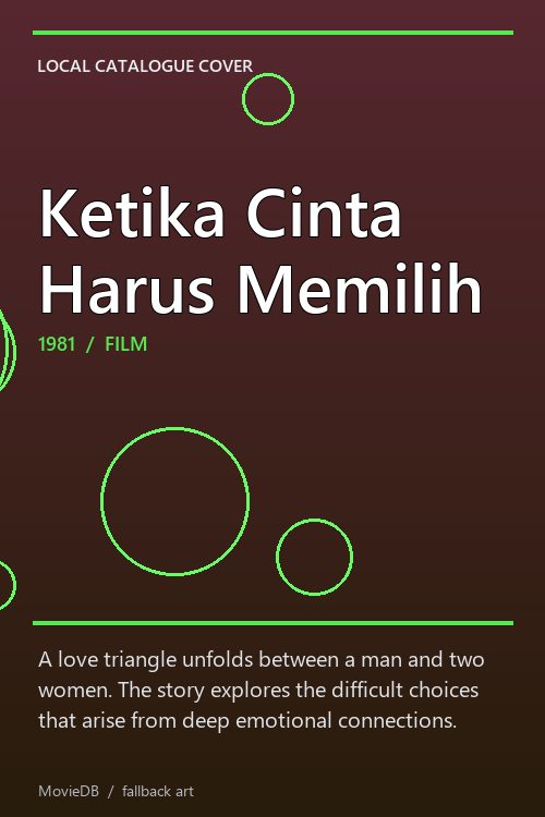 Ketika Cinta Harus Memilih poster