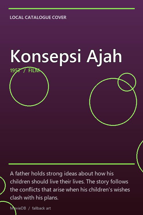 Konsepsi Ajah poster