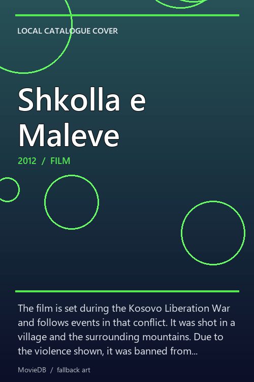 Shkolla e Maleve poster