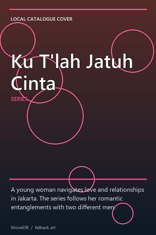 Ku T'lah Jatuh Cinta poster