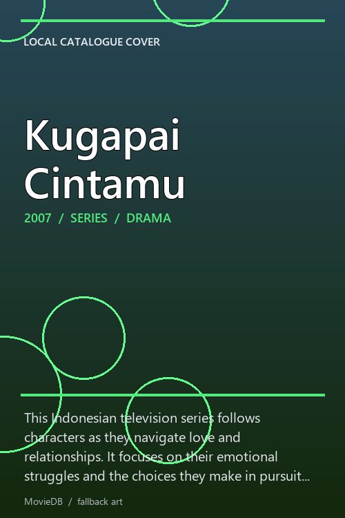 Kugapai Cintamu poster