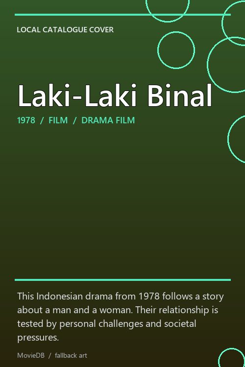 Laki-Laki Binal poster
