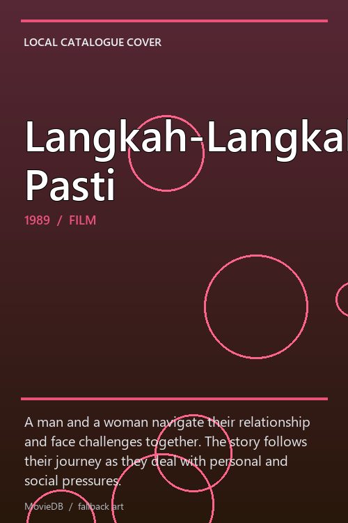 Langkah-Langkah Pasti poster