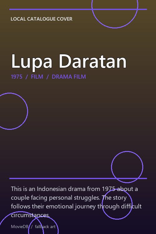 Lupa Daratan poster
