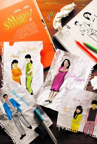 Makin Sayang poster