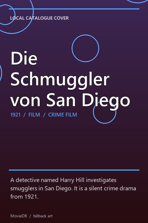 Die Schmuggler von San Diego poster