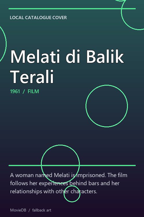 Melati di Balik Terali poster