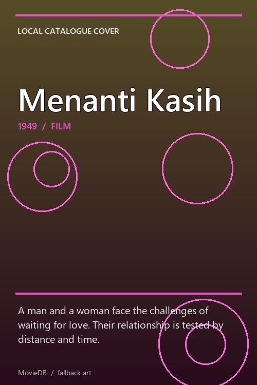 Menanti Kasih poster