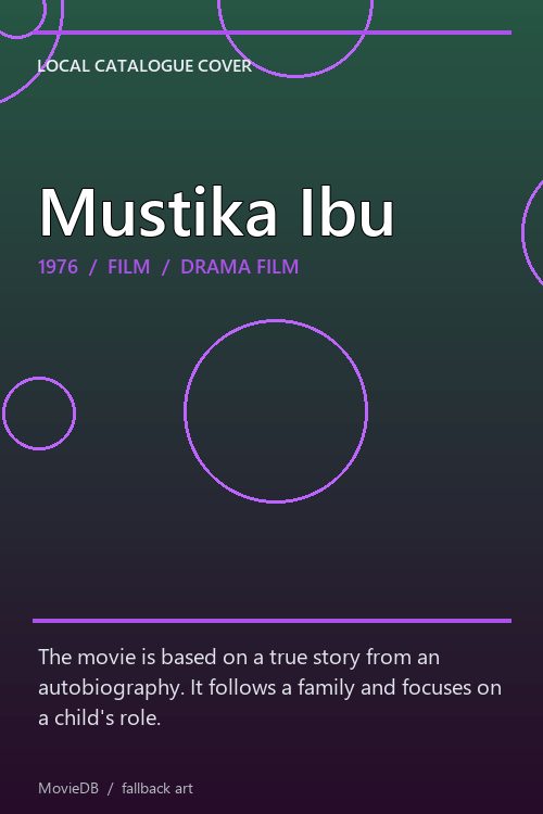 Mustika Ibu poster