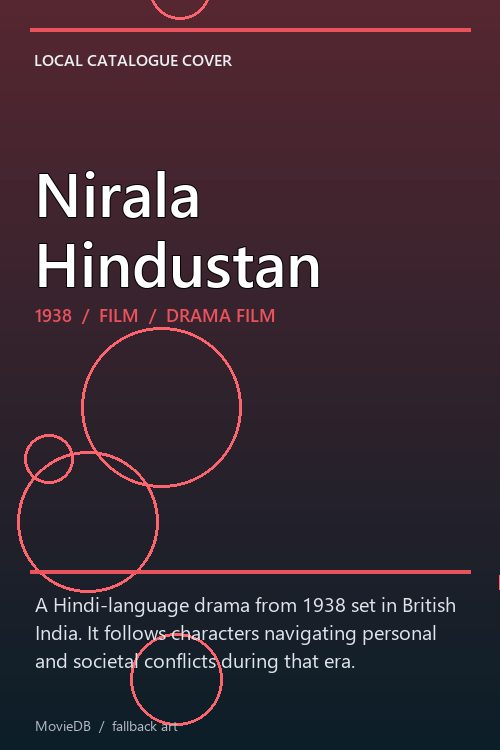 Nirala Hindustan poster