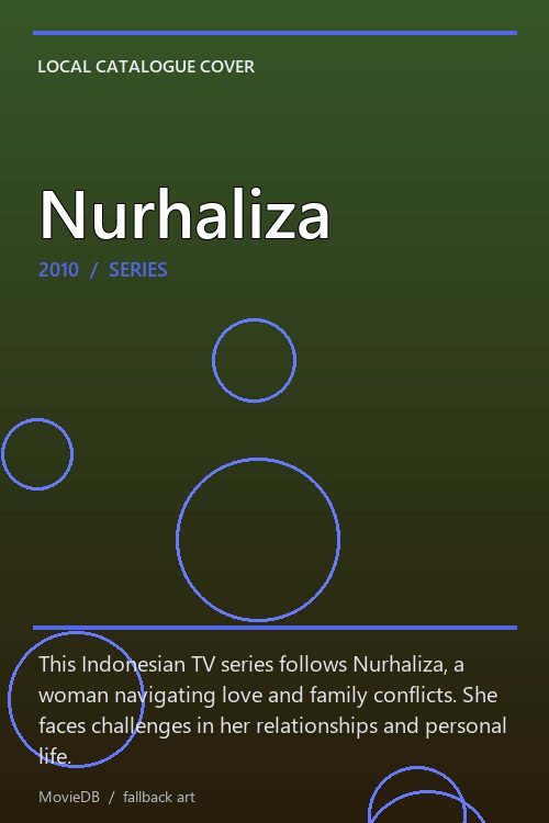 Nurhaliza poster