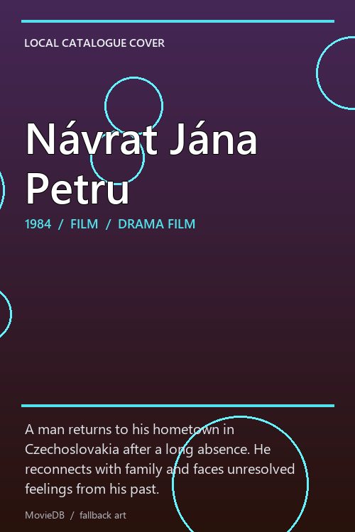 Návrat Jána Petru poster
