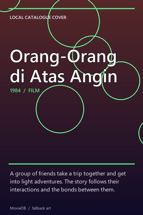 Orang-Orang di Atas Angin poster