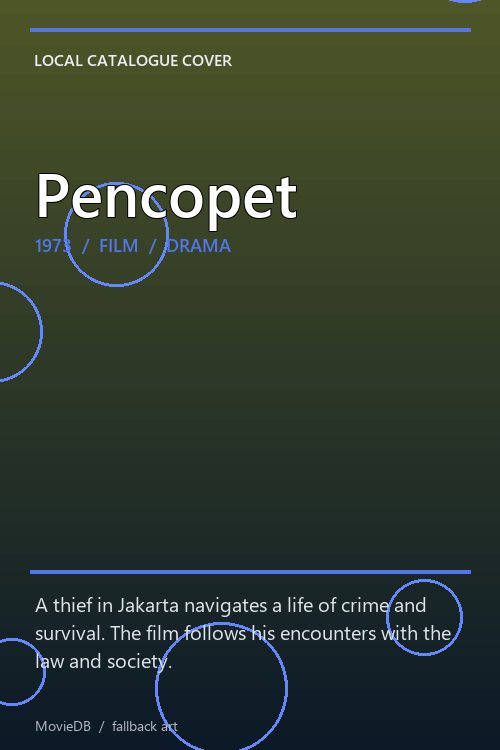 Pencopet poster
