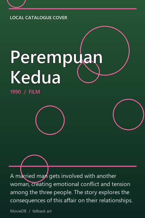 Perempuan Kedua poster