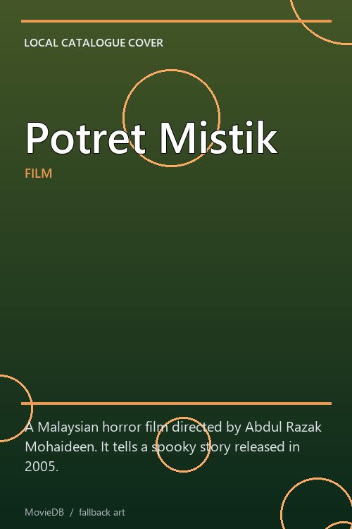Potret Mistik poster