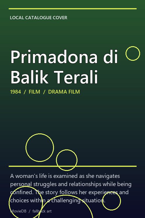 Primadona di Balik Terali poster