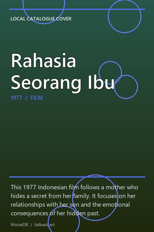 Rahasia Seorang Ibu poster