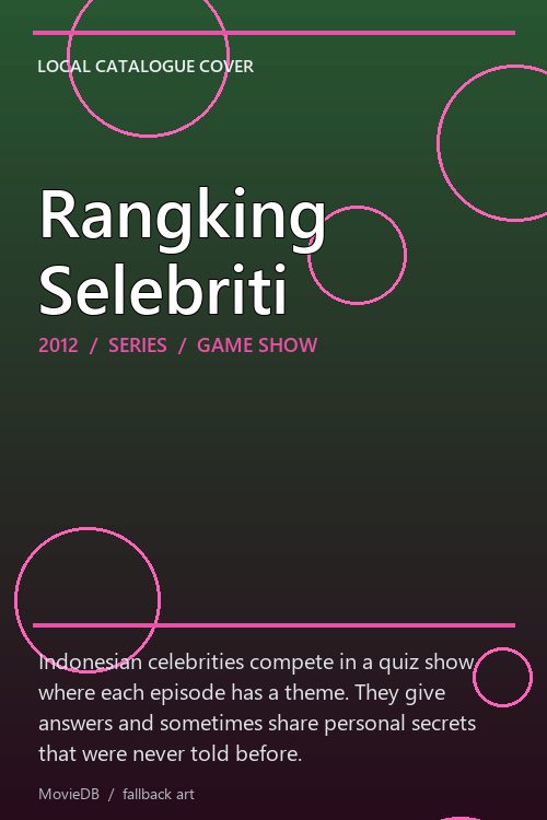 Rangking Selebriti poster