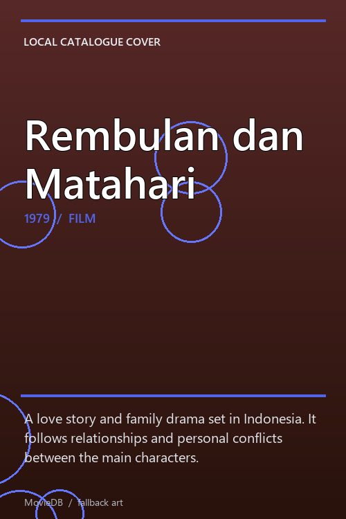Rembulan dan Matahari poster