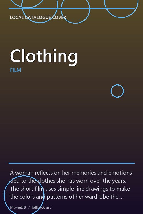 Clothing poster