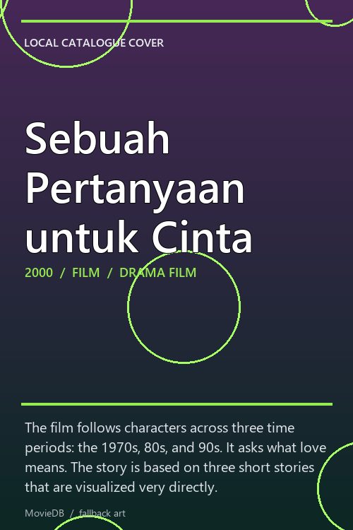 Sebuah Pertanyaan untuk Cinta poster