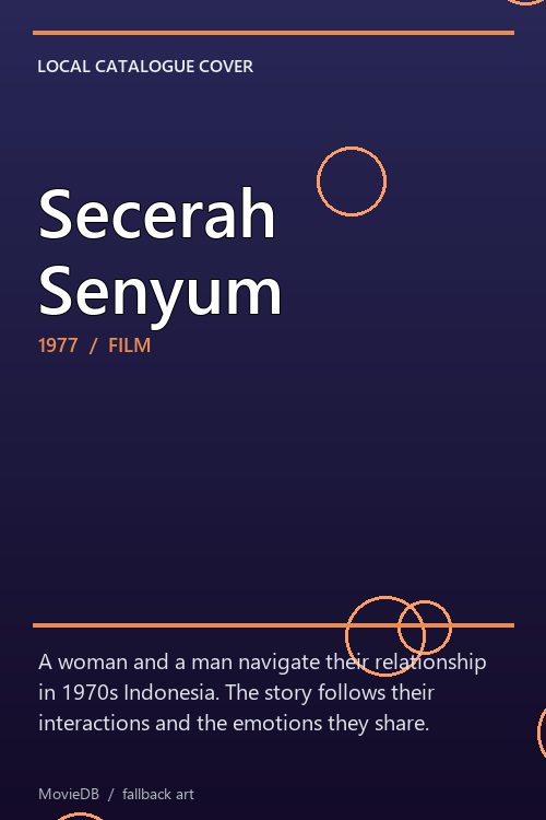 Secerah Senyum poster