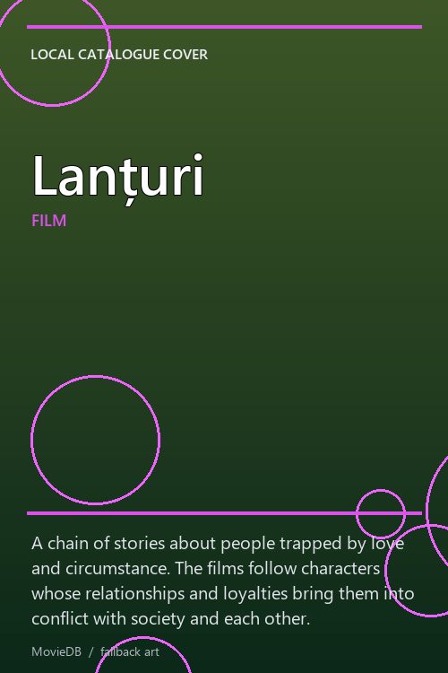Lanțuri poster