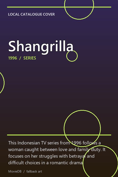 Shangrilla poster