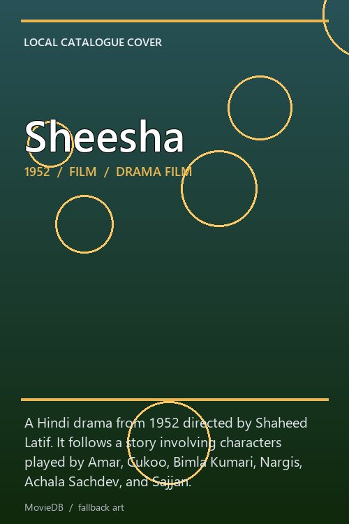 Sheesha poster