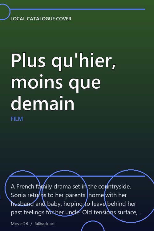 Plus qu'hier, moins que demain poster