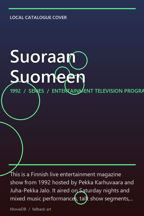 Suoraan Suomeen poster