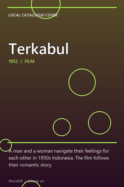 Terkabul poster