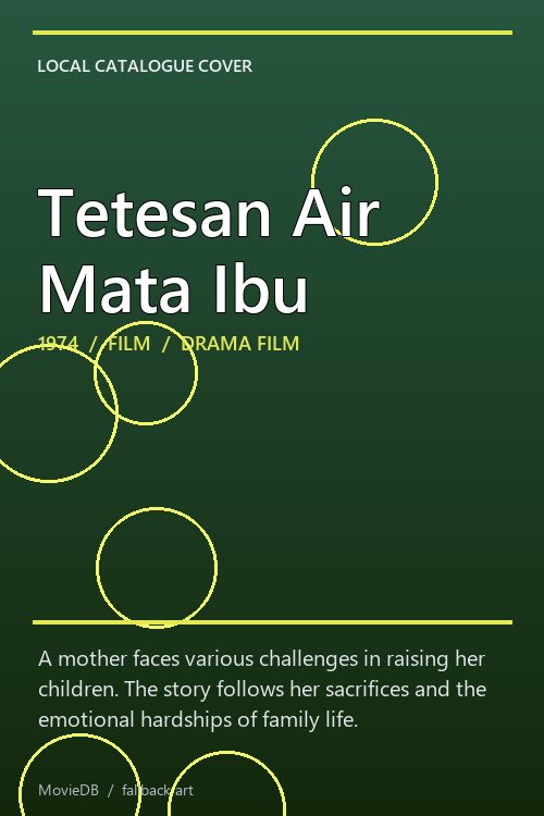 Tetesan Air Mata Ibu poster