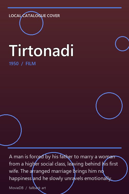 Tirtonadi poster