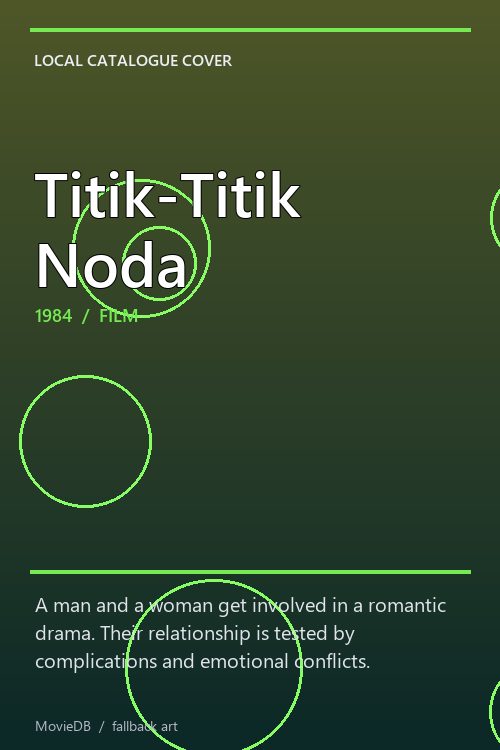 Titik-Titik Noda poster