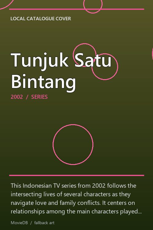 Tunjuk Satu Bintang poster