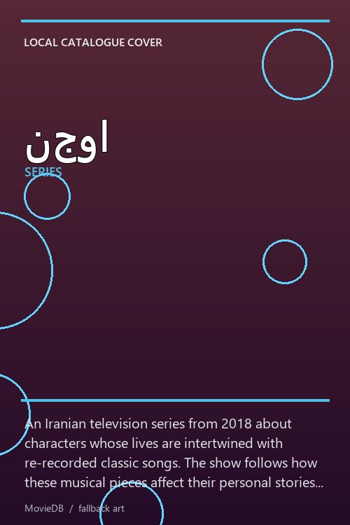 نجوا poster
