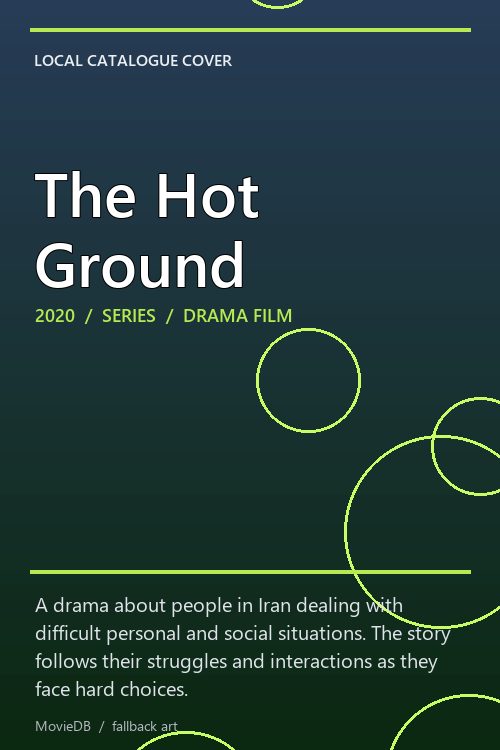 The Hot Ground poster