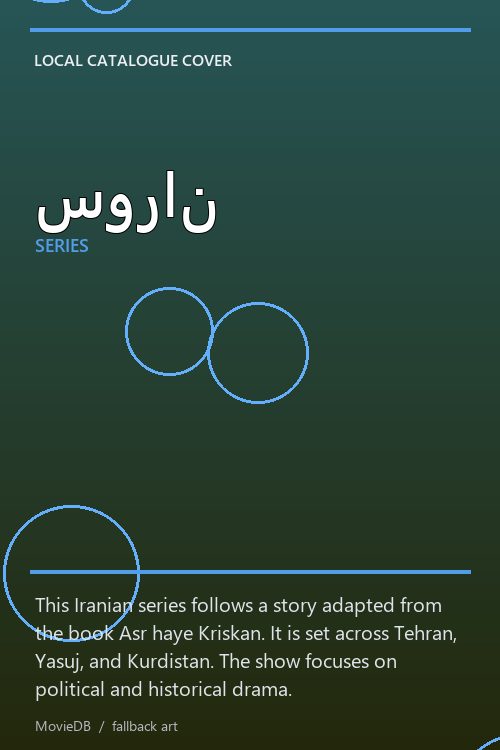 سوران poster