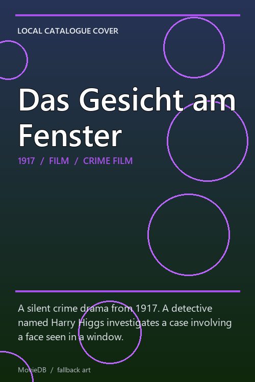 Das Gesicht am Fenster poster