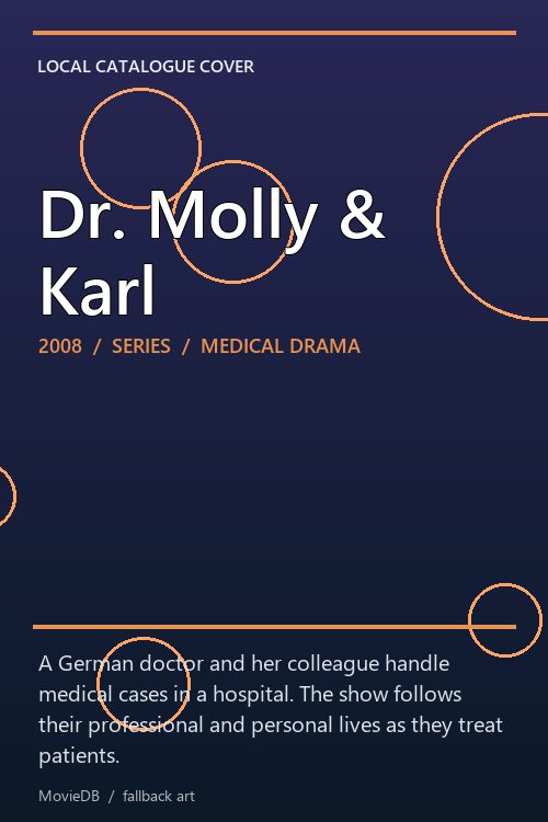 Dr. Molly & Karl poster