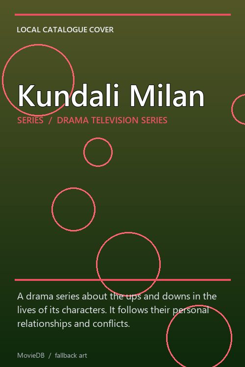 Kundali Milan poster