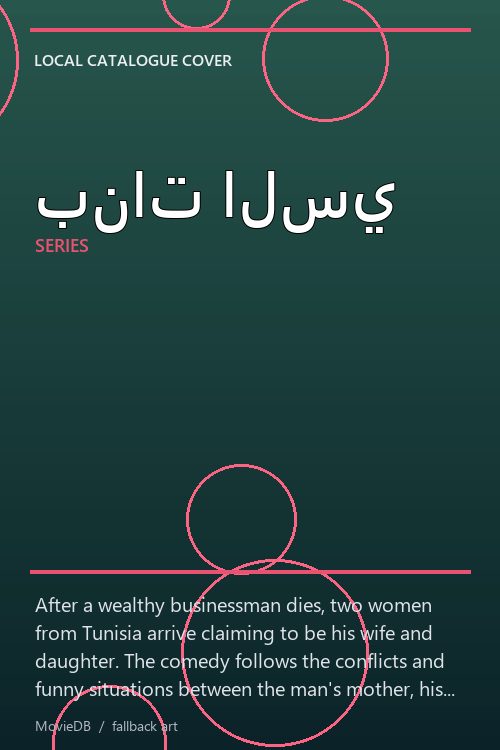 بنات السي poster