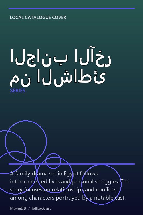 الجانب الآخر من الشاطئ poster